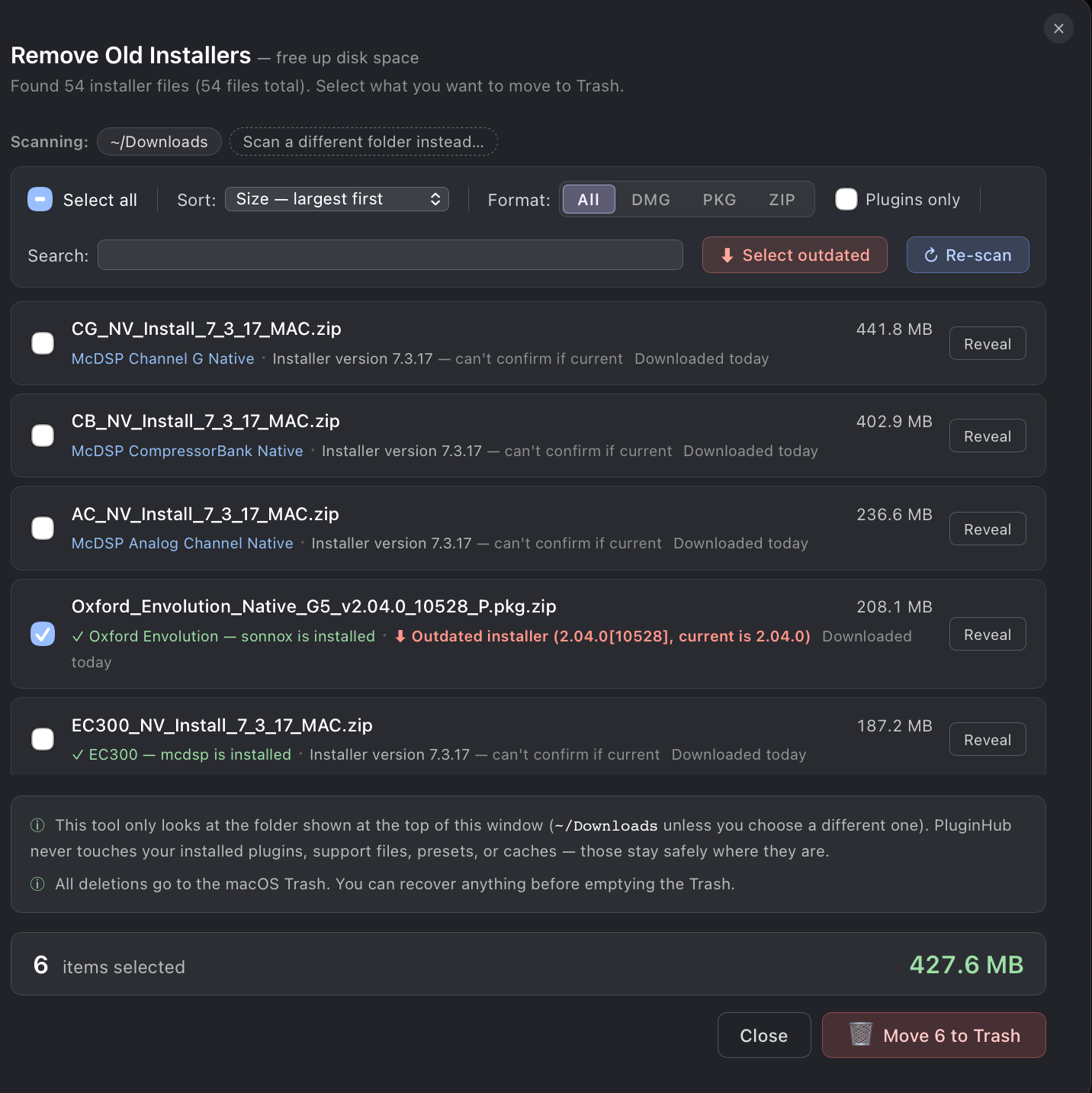 Remove Old Installers window listing installer files in ~/Downloads with sizes, per-file identification notes, Reveal buttons, and 6 outdated items selected totalling 427.6 MB.