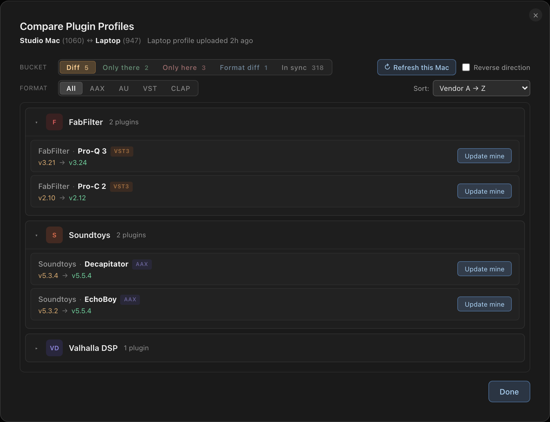 Compare Plugin Profiles diff view with five buckets — in sync, version diverged, only on this Mac, only on the other Mac, format mismatch.